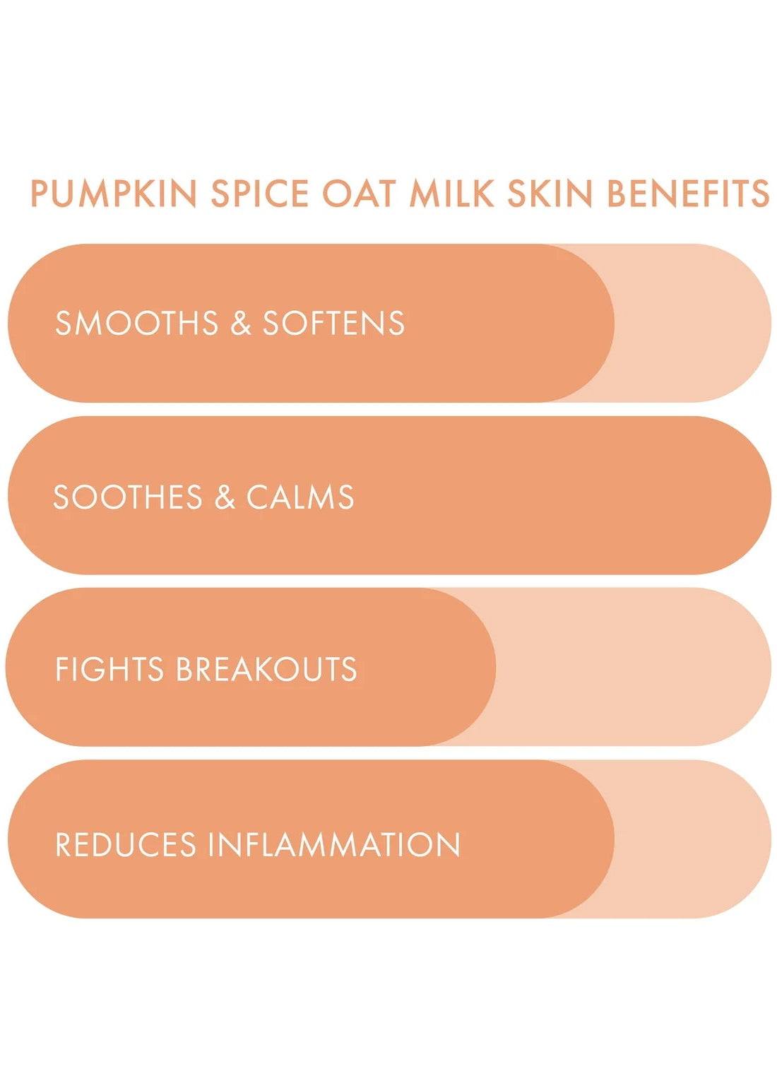 Pumpkin Spice Oat Milk Face Mask