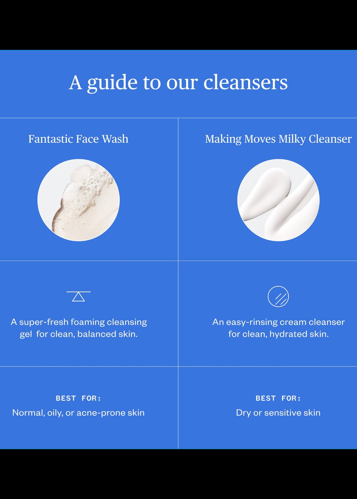 Ursa Major Fantastic Face Wash
