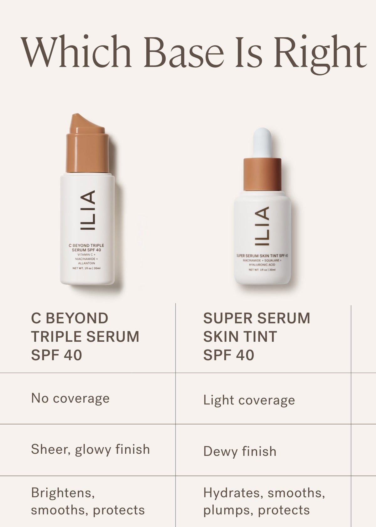 C Beyond Triple Serum SPF 40 Mineral Sunscreen with Vitamin C